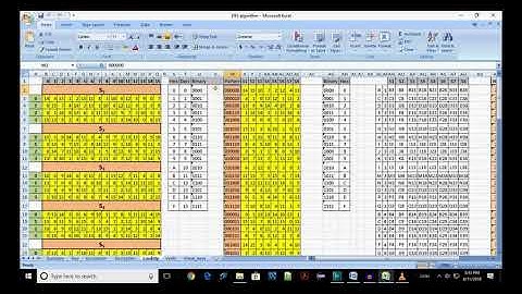 DES Algorithm - Part 3 - Encryption