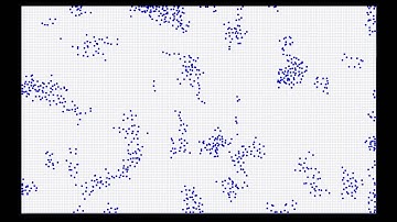 3 Steering Behaviors   Alignment