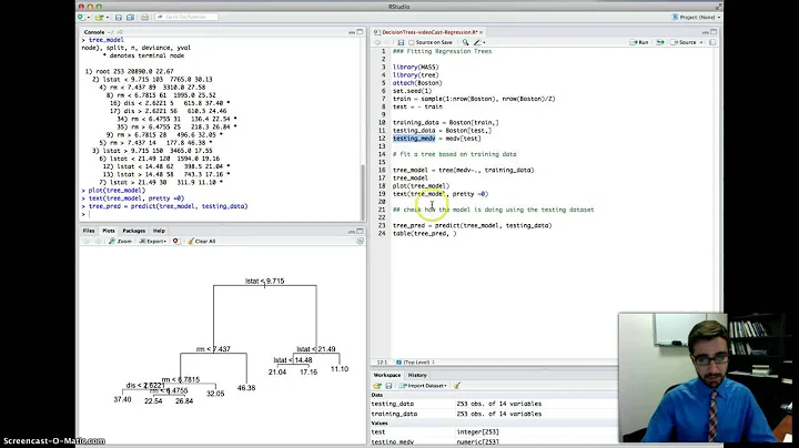 DSO 530: Decision Trees in R (Regression)