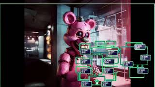 Five Nights At Eddys 3-Fnaf Ransom Ware