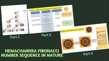 Hemachandra Fibonacci Number Sequence seen in Nature - Part 3