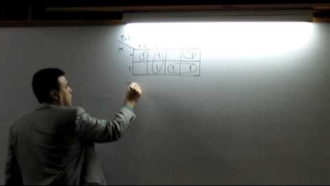 Logic circuits || 12nd Lecture (Part 3) || Dr. Ayman