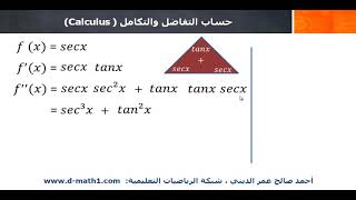 شبكة الرياضيات التعليمية الدرس  12حساب التفاضل والتكامل