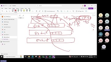 08-VMware vSAN Lab Preparation & Prerequisites, Greenfield Installation Part 1