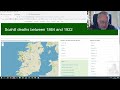 Irish Ancestors: Civil Deaths maps