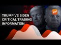 Trump VS Biden I Essential Trading Information for the US Election