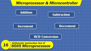 Arithmetic Instruction Set | Assembly Language Programming of 8085 Microprocessor in Hindi