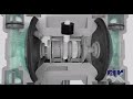 Air operated diaphragm pump working animation