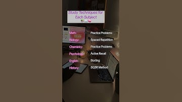 #studytips #studyhacks #studymotivation #productivity #studentlife