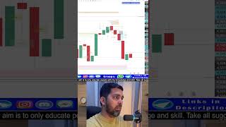 XAUUSD Today Analysis | Gold Trap Revealed? 👀 | Trade Setup 19 May 2026