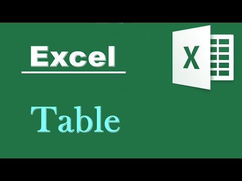 Creating an Excel Table (with example)