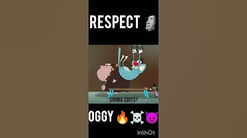 Oggy is hacker ☠️🔥😈