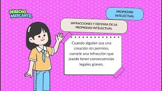DERECHO MERCANTIL-PROPIEDAD INTELECTUAL