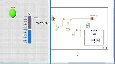 Comparar temperatura en LabView