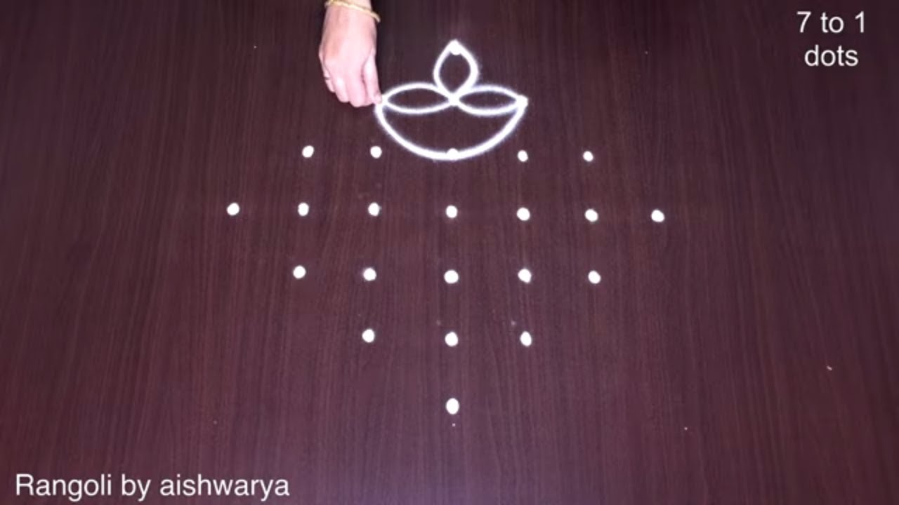 Beginners Chukki Diya Kolangal