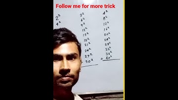 Find the sum of 4² + 8² + 12² + 16² +20² +24² +28² +32² +36² +40².