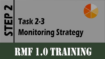 RMF task 2-3 (Monitoring Strategy)
