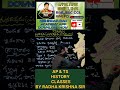 AP & TS HISTORY By Radha krishna Sir Senior Faculty Hyderabad