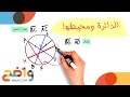 الدائرة (رياضيات اول ثانوي/ الفصل الثاني)