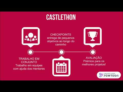 Castlethon