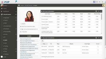 eP2P Application Tutorial - e-Leave - My Leave Cancellation