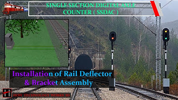 SSDAC/ Single Section Digital Axle Counter : Installation of Rail Deflector & Bracket Assembly