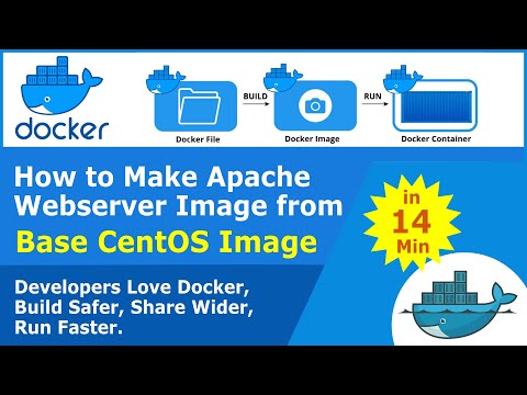 How to Make Your Own CentOS Apache Webserver Docker Image | Docker Daemon Log Focused