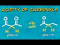 Acidity of carbonyls