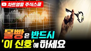 저는 '이 신호'에 무조건 몰빵합니다.