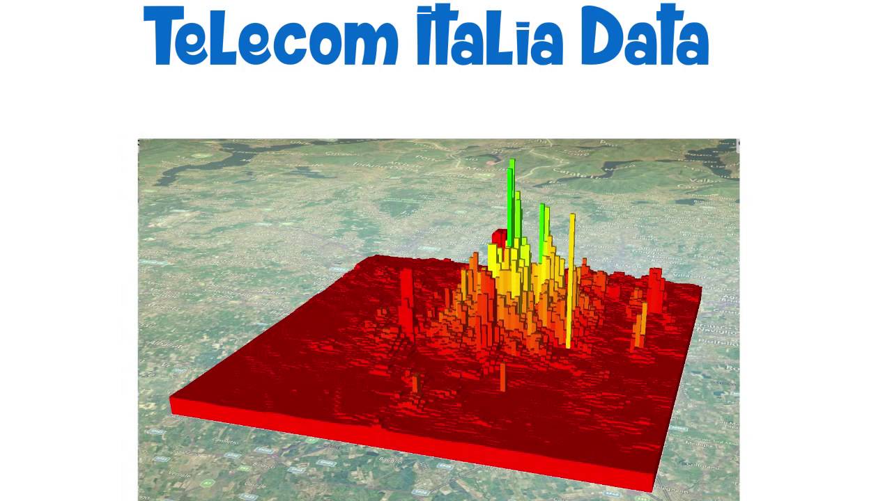 52 Relationships Between Telecommunications and Weather Data from Open Big Data Case Study Milan, I camera iphone 8 plus apk