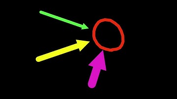 mimoLive™ Demo: Painter Layer (free)