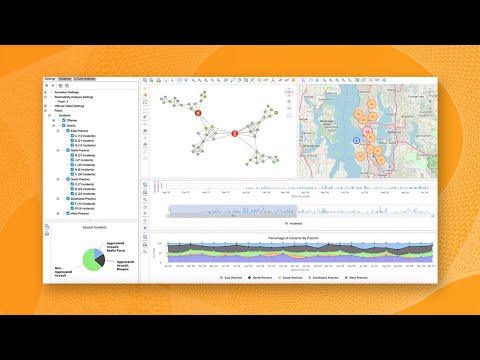 Webinar: Effective Techniques