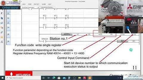 INS FX5U Link Modbus RTU1 Inverter FR E720 Run Frquuency