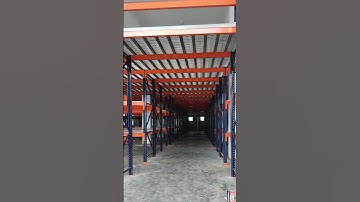 Heavy Duty Racks with Mezzanine Floor | High Load Capacity Industrial Storage Solution