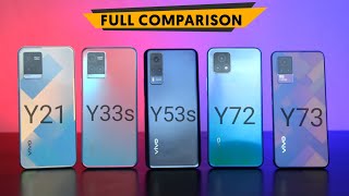 Vivo Y21 vs Vivo Y33s vs Vivo Y53s vs Vivo Y72 vs Vivo Y73 | Full Comparison Hindi