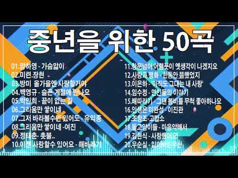 7080노래모음 주옥같은노래 7080 가슴을 울리는 20곡 2시간 연속 듣기 가사 있음 추억의 올드가요 메들리