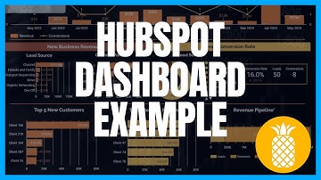 KPI Dashboard for Hubspot | Google Looker Studio