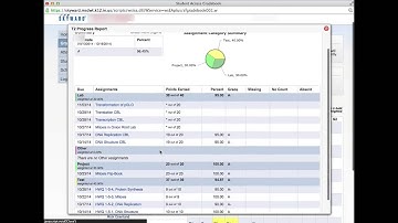 Skyward Student Access