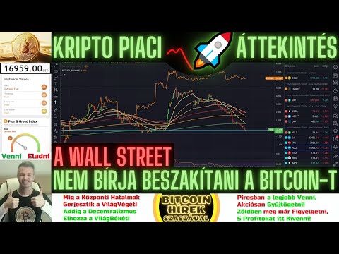 Bitcoin Hírek (1148) - Kripto Piaci Áttekintés - A Wall Street Nem Bírja beSzakítani a Bitcoin-t 