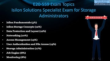 If You Want To Pass EMCSA E20 559 Exam In First Attempt