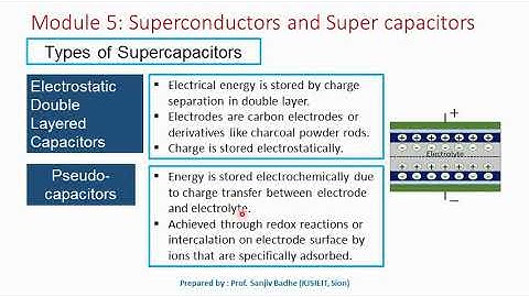 Types of Supercapacitors - EDLC, Pseudocapacitor, hybrid supercapacitor