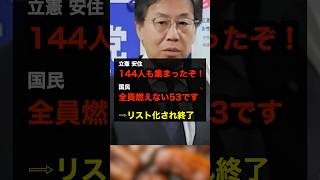 【立憲 安住】めっちゃ集まった‼️→いやソレww