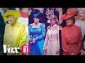 The Evolution of Hat Fashion