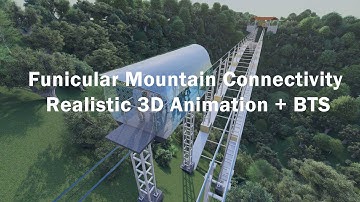 Funicular Railway for Mountain Connectivity | Realistic 3D Animation + BTS