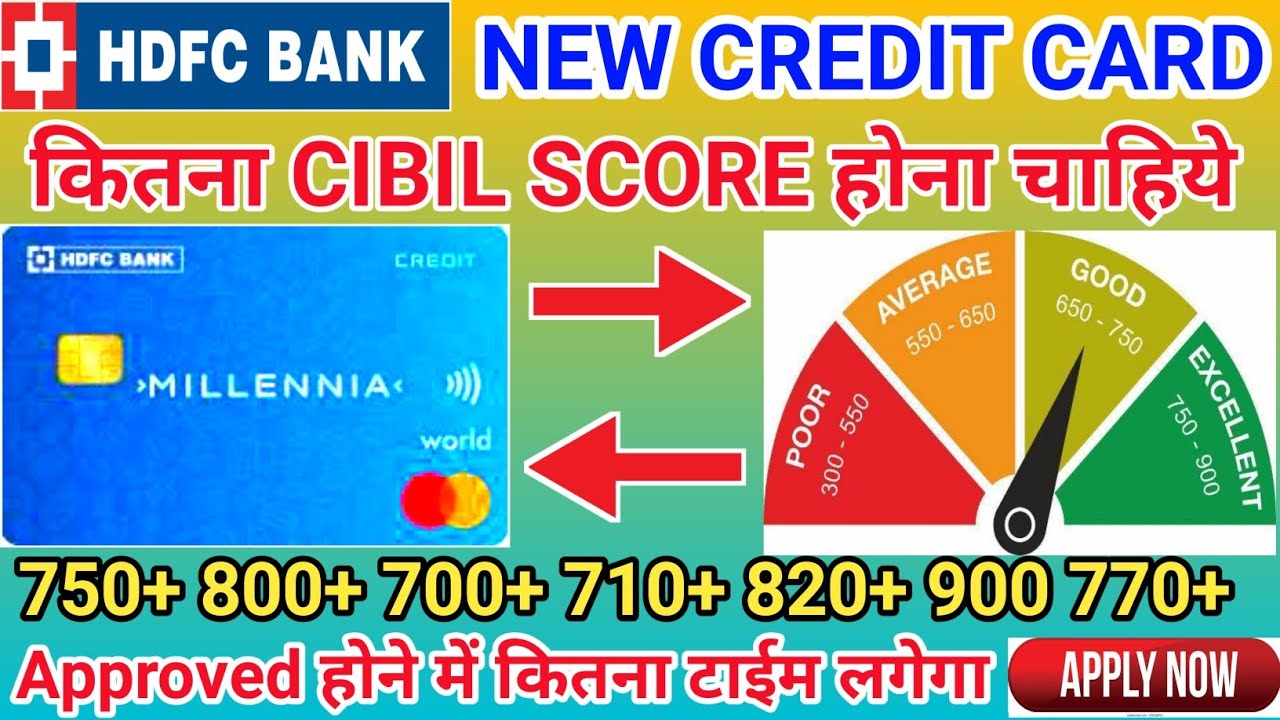 HDFC BANK New Credit Card Cibil Score India