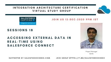 Access External Data in Real-time with Salesforce Connect