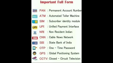 #ccc #computer #gk #gkinhindi #computerknowledge #computerscience #education #computergk #upsc #ssc