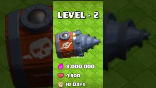 Battle Drill - Level, Cost, Hit Point, Time For Max #Shorts #Clashofclans