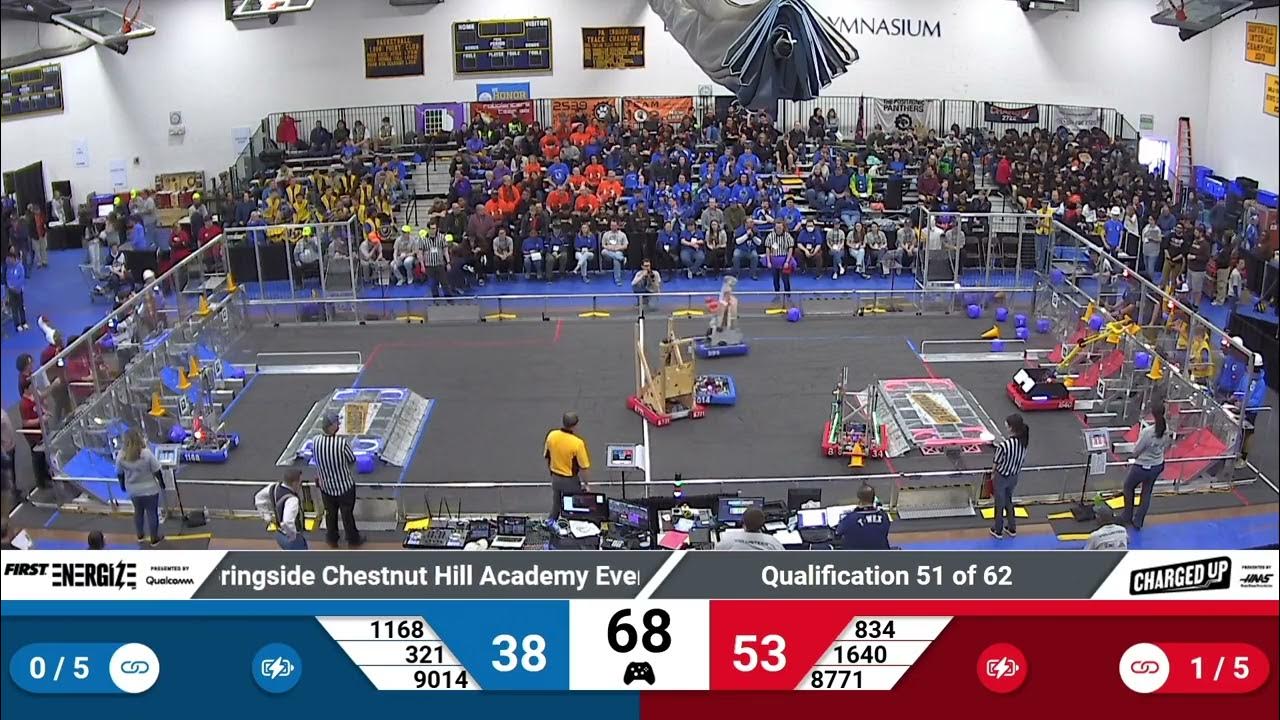 QM51 2023 FMA District Springside Chestnut Hill Academy Event YouTube