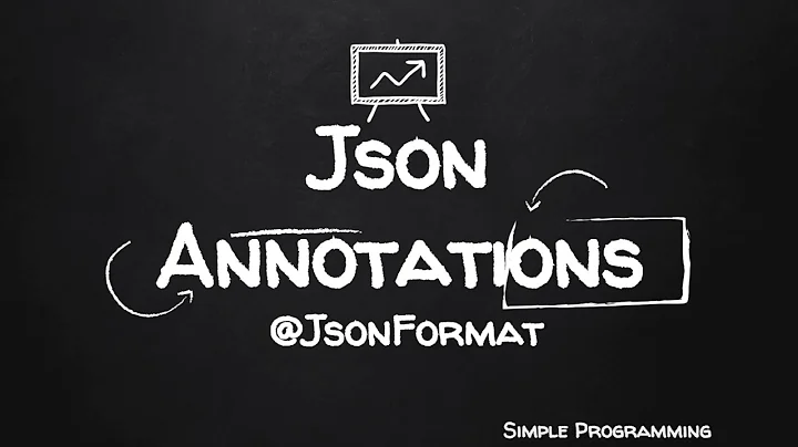 Jackson Annotations | @JsonFormat | Example | Simple Programming
